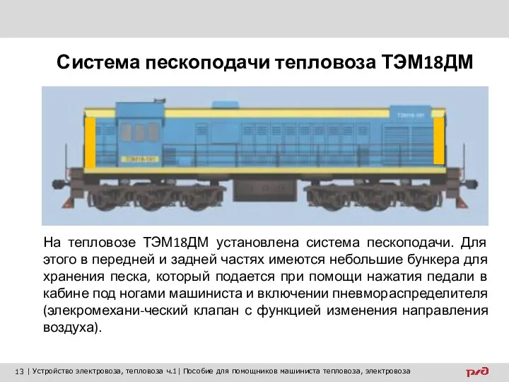 На тепловозе ТЭМ18ДМ установлена система пескоподачи. Для этого в передней и