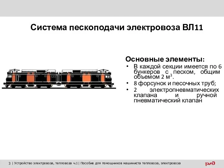 Основные элементы: В каждой секции имеется по 6 бункеров с песком,