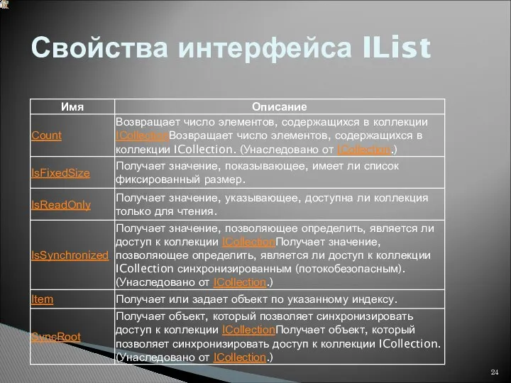 Свойства интерфейса IList