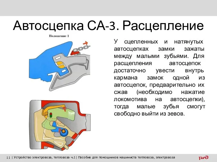 Автосцепка СА-3. Расцепление У сцепленных и натянутых автосцепках замки зажаты между