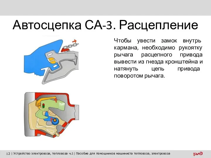 Автосцепка СА-3. Расцепление Чтобы увести замок внутрь кармана, необходимо рукоятку рычага