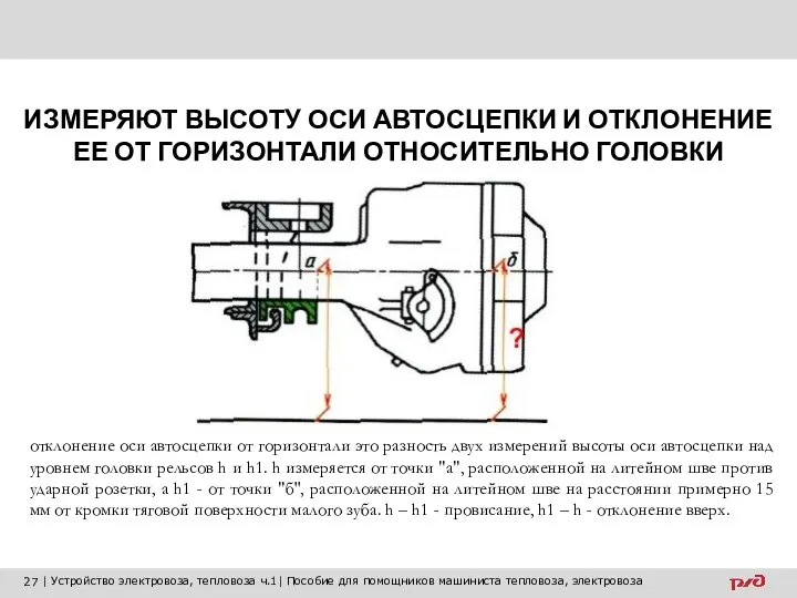 ИЗМЕРЯЮТ ВЫСОТУ ОСИ АВТОСЦЕПКИ И ОТКЛОНЕНИЕ ЕЕ ОТ ГОРИЗОНТАЛИ ОТНОСИТЕЛЬНО ГОЛОВКИ