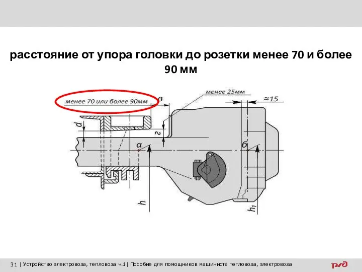 расстояние от упора головки до розетки менее 70 и более 90 мм