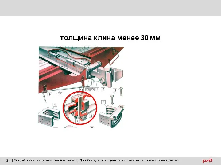 толщина клина менее 30 мм