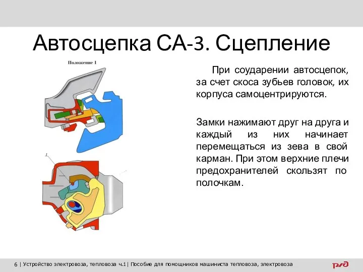 Автосцепка СА-3. Сцепление При соударении автосцепок, за счет скоса зубьев головок,