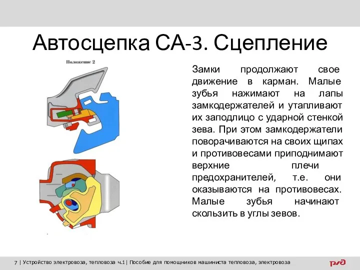 Автосцепка СА-3. Сцепление Замки продолжают свое движение в карман. Малые зубья