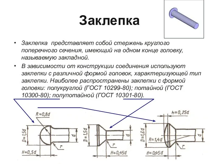 Заклепка Заклепка представляет собой стержень круглого поперечного сечения, имеющий на одном