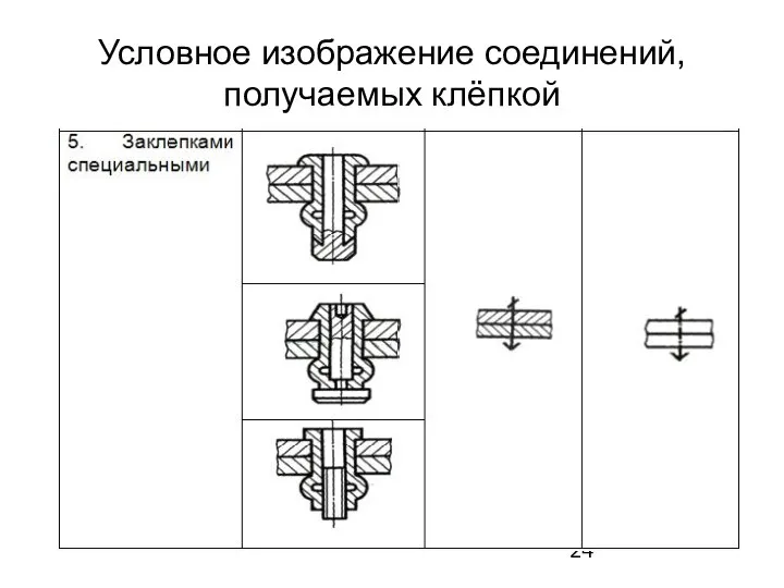 Условное изображение соединений, получаемых клёпкой