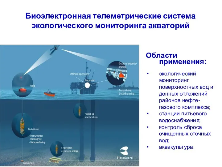 Биоэлектронная телеметрические система экологического мониторинга акваторий Области применения: экологический мониторинг поверхностных