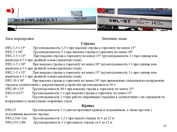 … . Знак маркировки Значение знака Стрелы SWL 1,5 т 15°