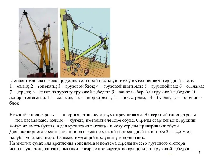 … . Легкая грузовая стрела представляет собой стальную трубу с утолщением