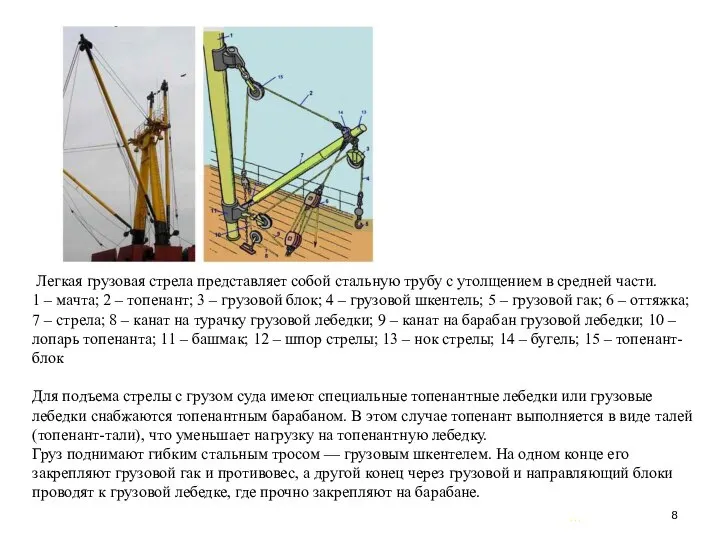 … . Легкая грузовая стрела представляет собой стальную трубу с утолщением