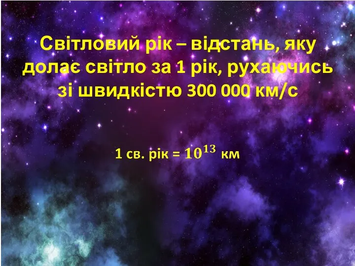 Світловий рік – відстань, яку долає світло за 1 рік, рухаючись зі швидкістю 300 000 км/с