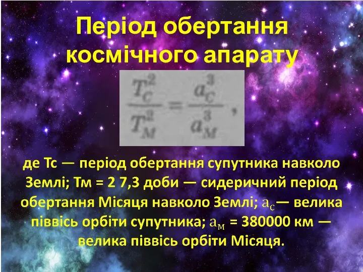 Період обертання космічного апарату