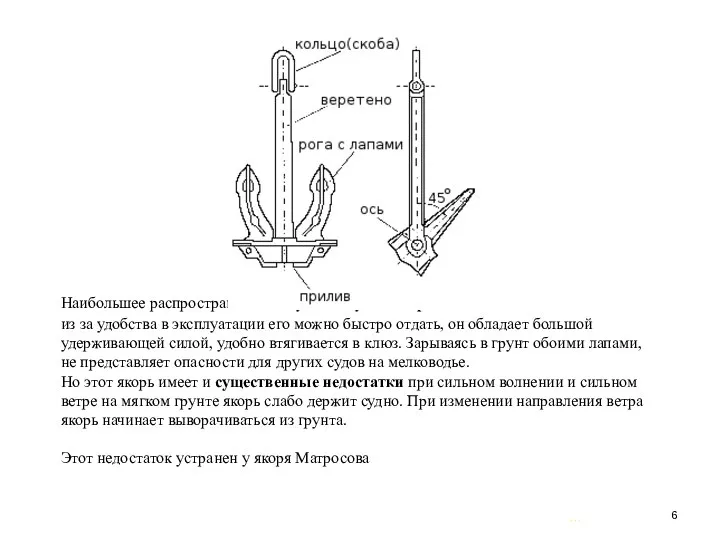 … . Наибольшее распространение на судах получил якорь Холла из за