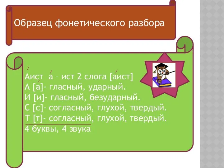 Аист а – ист 2 слога [аист] А [а]- гласный, ударный.