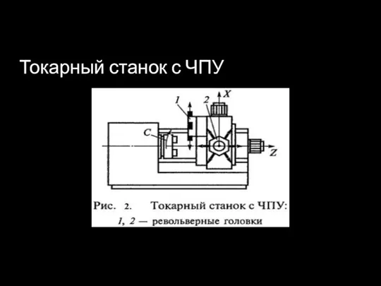 Токарный станок с ЧПУ