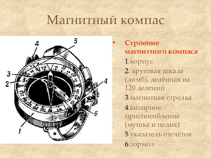 Магнитный компас Строение магнитного компаса 1.корпус 2. круговая шкала (лимб), делённая