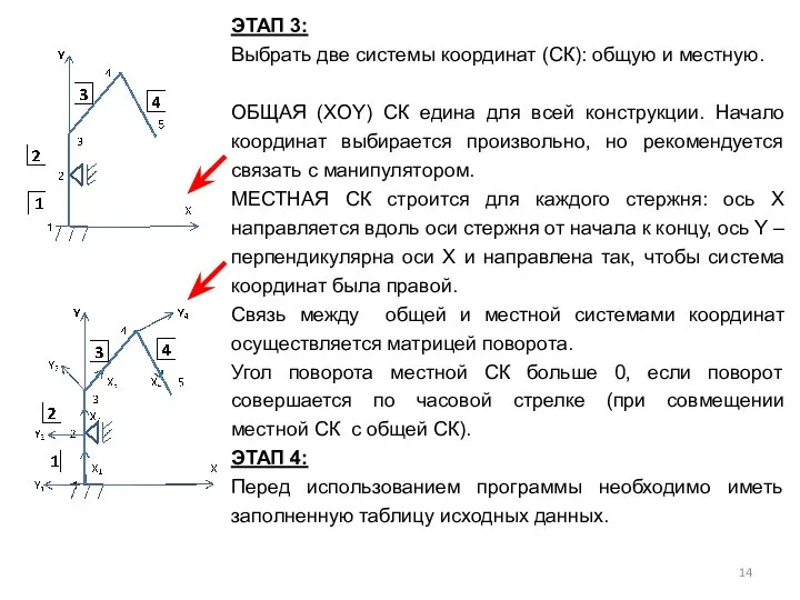 ЭТАП 3: Выбрать две системы координат (СК): общую и местную. ОБЩАЯ