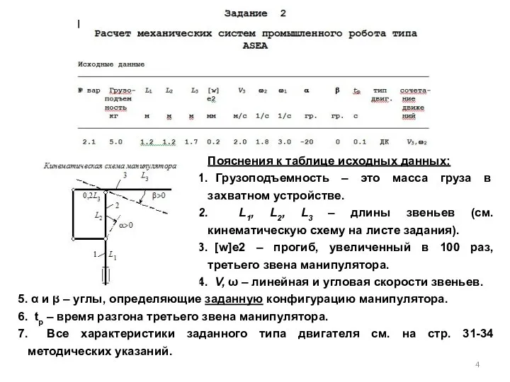 Пояснения к таблице исходных данных: Грузоподъемность – это масса груза в