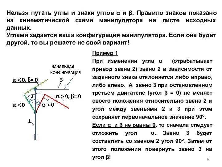 Нельзя путать углы и знаки углов α и β. Правило знаков