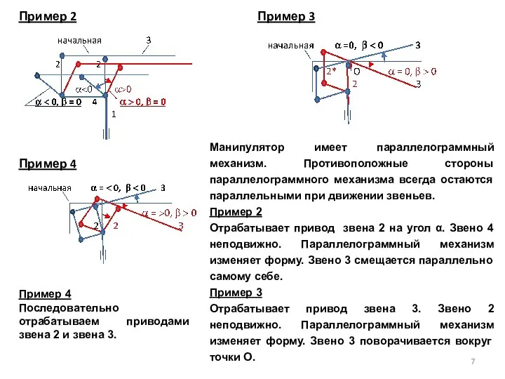 Пример 2 Пример 4 Пример 3 Манипулятор имеет параллелограммный механизм. Противоположные