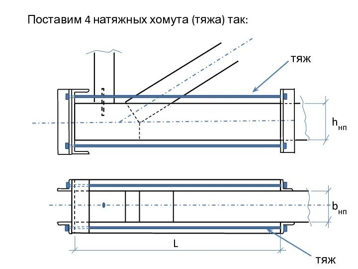 Поставим 4 натяжных хомута (тяжа) так: hнп bнп L тяж тяж