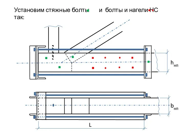 Установим стяжные болты и болты и нагели НС так: hнп bнп L