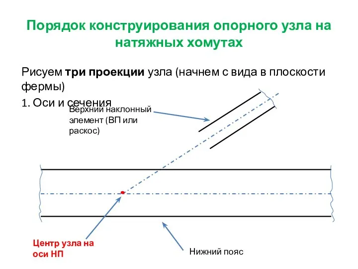 Порядок конструирования опорного узла на натяжных хомутах Рисуем три проекции узла