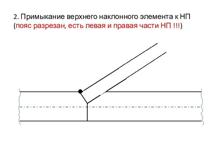 2. Примыкание верхнего наклонного элемента к НП (пояс разрезан, есть левая и правая части НП !!!)