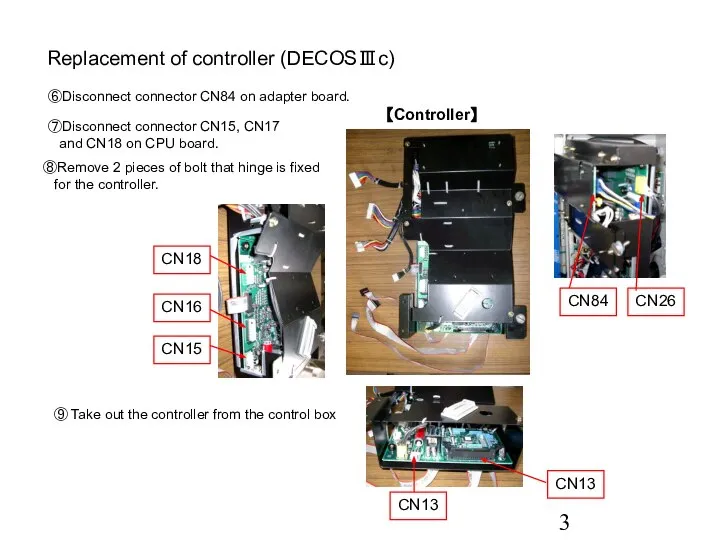 Replacement of controller (DECOSⅢc) ⑥Disconnect connector CN84 on adapter board. CN13