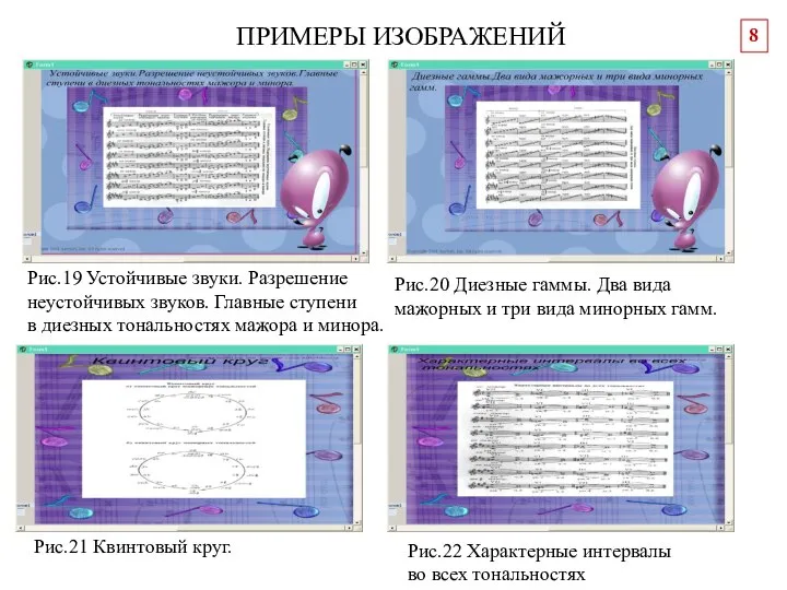 ПРИМЕРЫ ИЗОБРАЖЕНИЙ Рис.19 Устойчивые звуки. Разрешение неустойчивых звуков. Главные ступени в