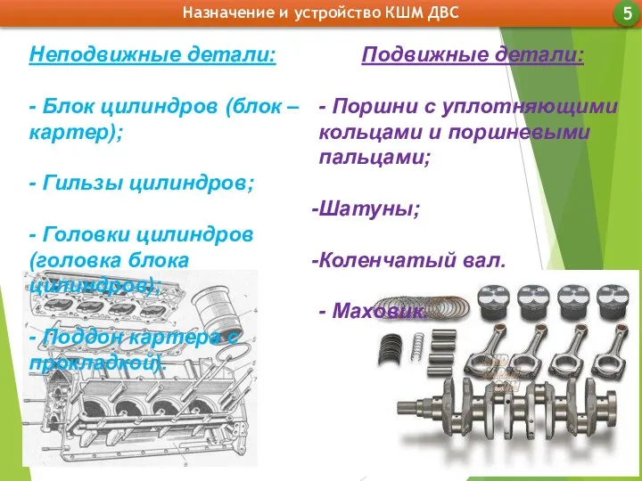 Назначение и устройство КШМ ДВС 5 Неподвижные детали: - Блок цилиндров