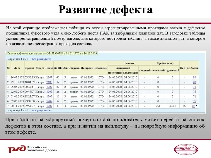 Развитие дефекта На этой странице отображается таблица со всеми зарегистрированными проходами