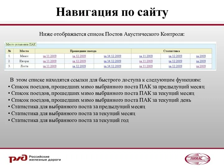 Навигация по сайту В этом списке находятся ссылки для быстрого доступа