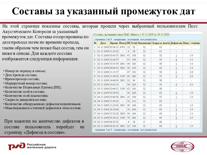 Составы за указанный промежуток дат На этой странице показаны составы, которые