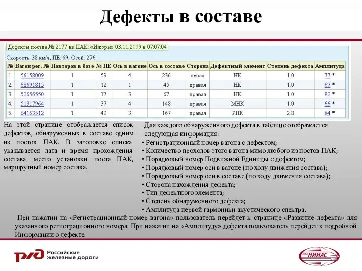 Дефекты в составе На этой странице отображается список дефектов, обнаруженных в