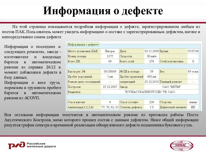 Информация о дефекте На этой странице показывается подробная информация о дефекте,