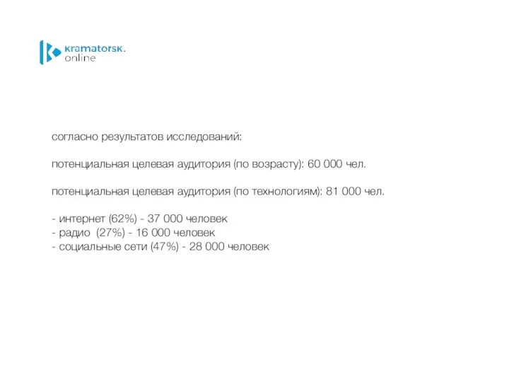 согласно результатов исследований: потенциальная целевая аудитория (по возрасту): 60 000 чел.