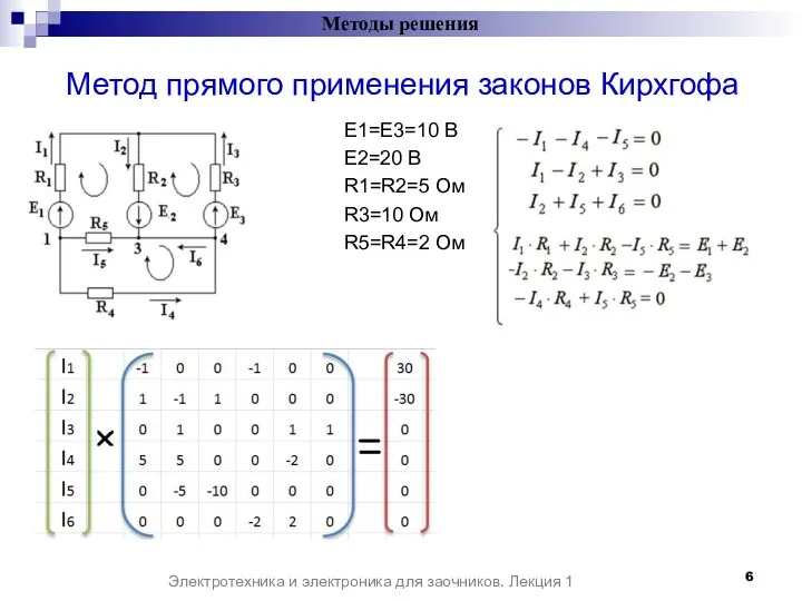 Методы решения Электротехника и электроника для заочников. Лекция 1 Метод прямого