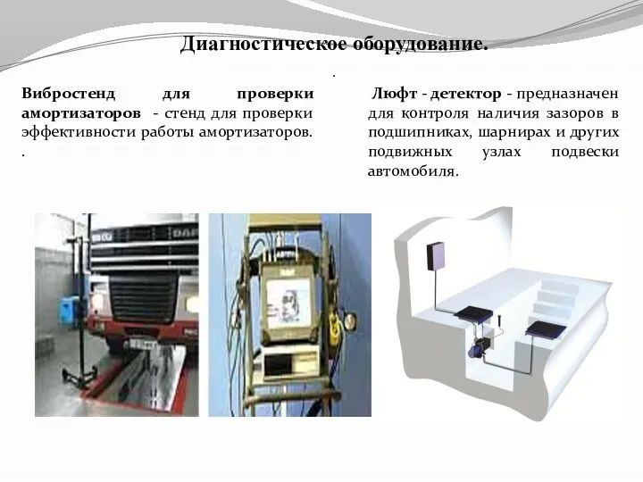 Диагностическое оборудование. . Вибростенд для проверки амортизаторов - стенд для проверки