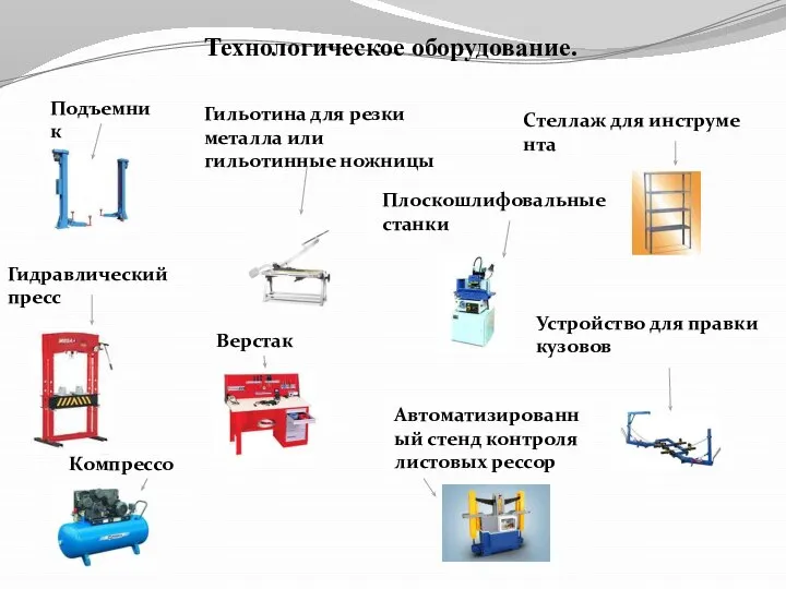 Технологическое оборудование. Подъемник Гидравлический пресс Гильотина для резки металла или гильотинные