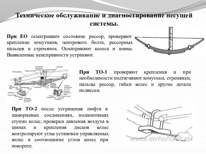 Техническое обслуживание и диагностирование несущей системы. При ЕО осматривают состояние рессор,