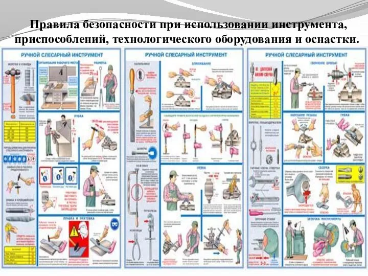 Правила безопасности при использовании инструмента, приспособлений, технологического оборудования и оснастки.