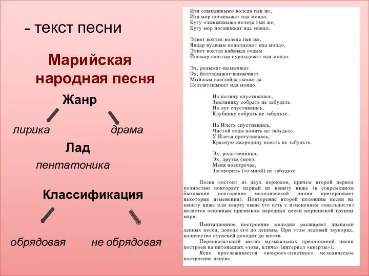 Марийская народная песня Жанр лирика драма Лад пентатоника Классификация обрядовая не обрядовая - текст песни