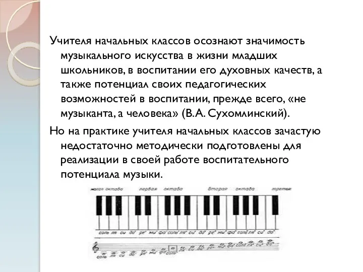 Учителя начальных классов осознают значимость музыкального искусства в жизни младших школьников,