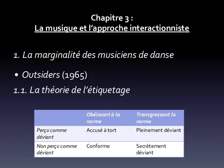 Chapitre 3 : La musique et l’approche interactionniste 1. La marginalité