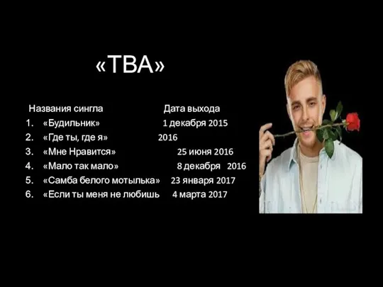 «ТВА» Названия сингла Дата выхода «Будильник» 1 декабря 2015 «Где ты,