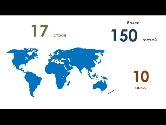 17 стран более 150 гостей 10 языков