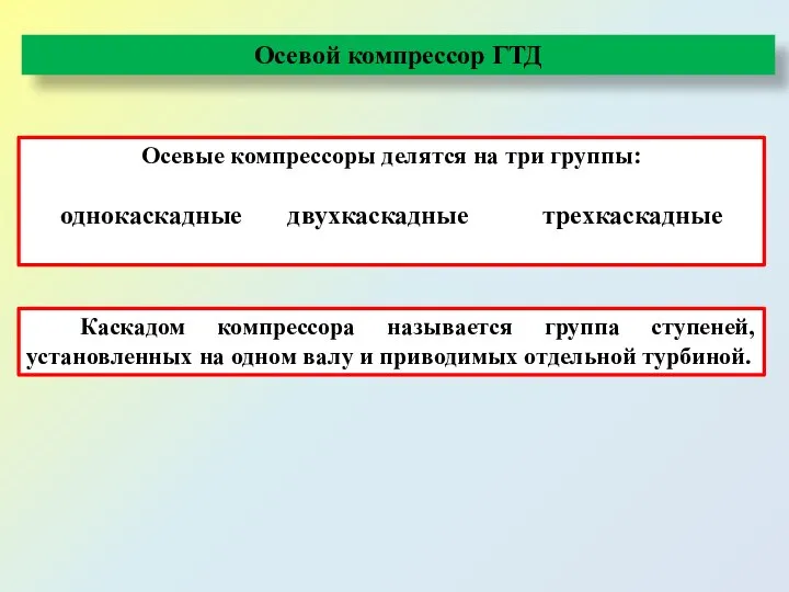 Осевые компрессоры делятся на три группы: однокаскадные двухкаскадные трехкаскадные Каскадом компрессора